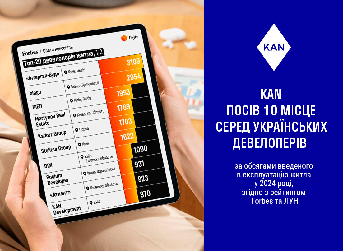 KAN посів 10 місце серед українських девелоперів за обсягами введеного в експлуатацію житла у 2024 році